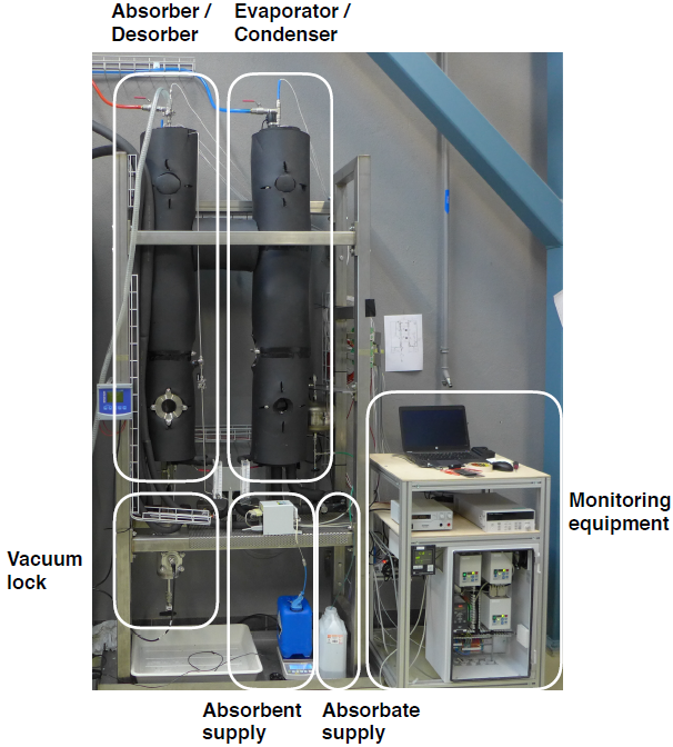 heat and mass exchanger.png